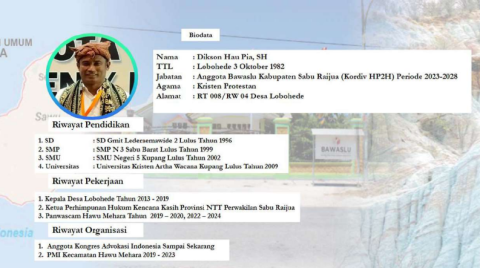 Profil Anggota Bawaslu Sabu Raijua