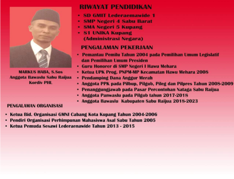 Profil Anggota Bawaslu Sabu Raijua 2